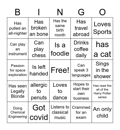 WIE M&M: Find Someone who.... Bingo Card