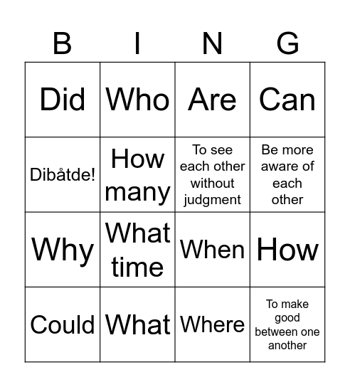 BUKABULÅRIU 1 Bingo Card