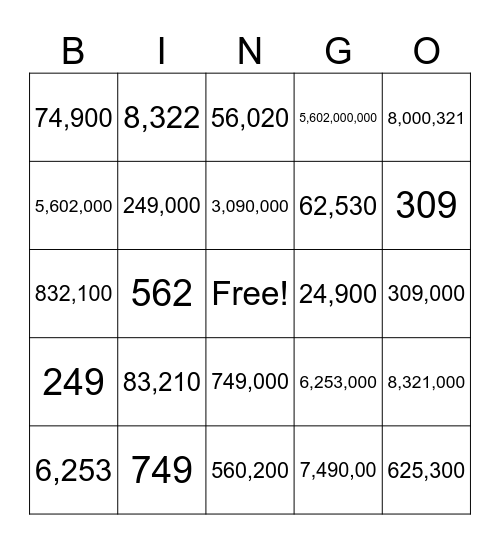 Place Value Bingo Card