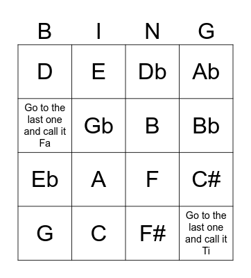 Key Signature Bingo Card