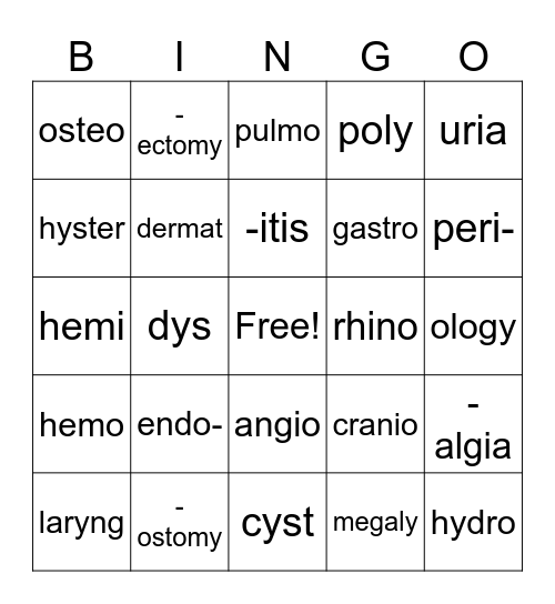 Medical Terminology Bingo Card