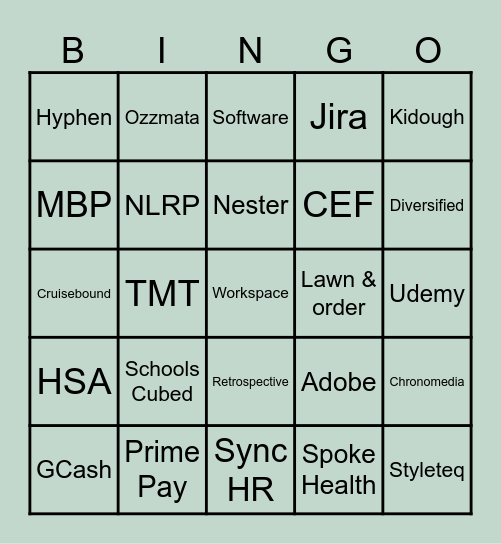 Happy birthday Aaron, Jayvee,Bubbles, Greg, Ced, and James! 🎉 Bingo Card