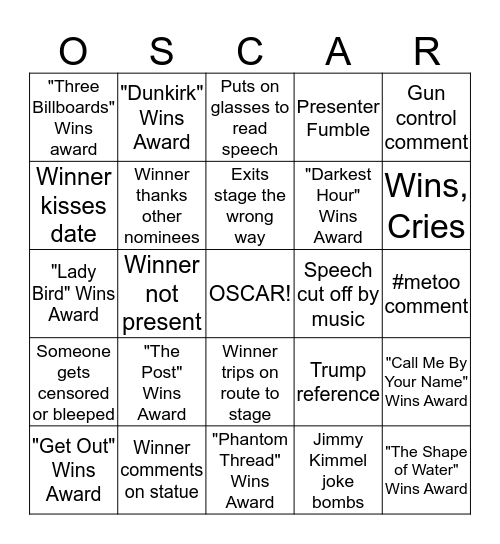 Oscar Bingo 2018 Bingo Card