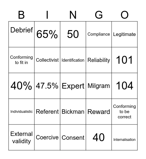 Revision Bingo Card