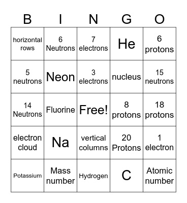 Periodic Table Bingo Card