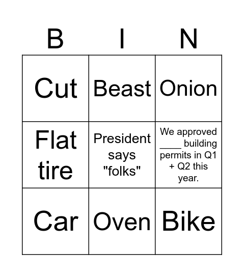 Test Guelph Bingo Card
