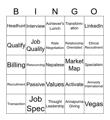 AP Buzzword Bingo Card