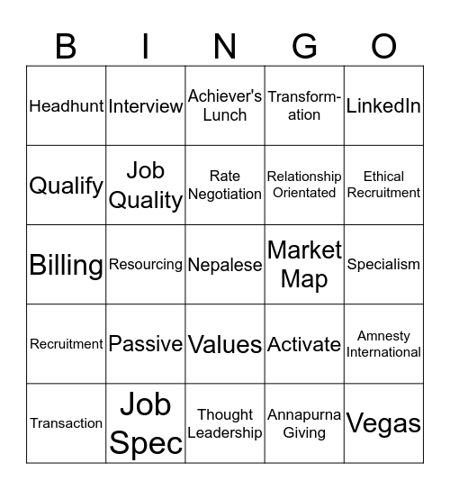 AP Buzzword Bingo Card