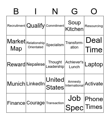 AP Buzzword Bingo Card