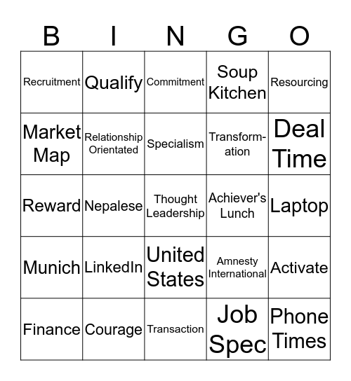 AP Buzzword Bingo Card