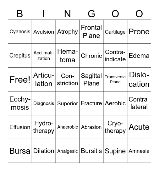 Sports Med - Injury Vocab Part 1 Bingo Card