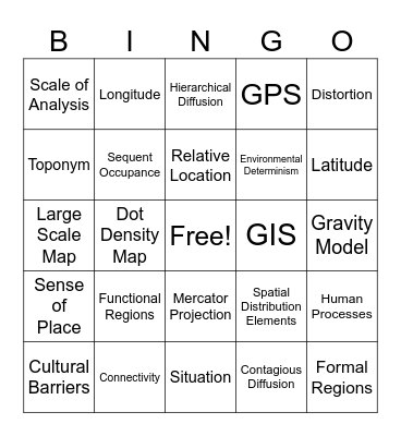 Introduction to Human Geography Bingo Card