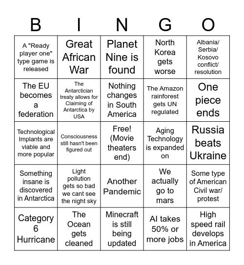 Future Predictions based in 2023 for 2050 Bingo Card