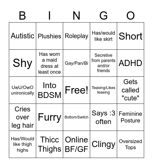 femboy test Bingo Card