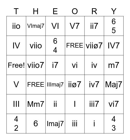 Roman Numerals + Figured Bass Bingo Card