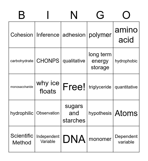 Biology Unit 1 Bingo Card