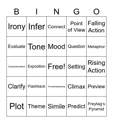 ARS/Lit Terms/Plot Pyramid Quiz Review Bingo Card