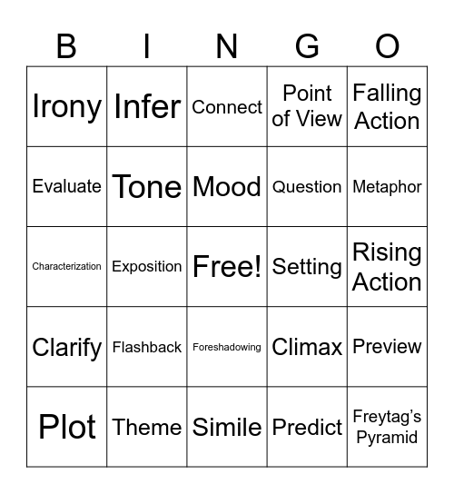 ARS/Lit Terms/Plot Pyramid Quiz Review Bingo Card