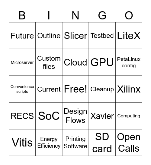 Workshop Bingo Reconf Bingo Card