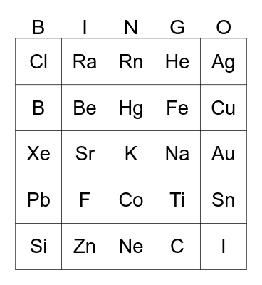 Periodic table  Bingo Card