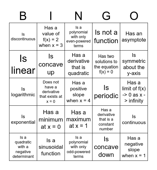 Properties of Functions BINGO Card