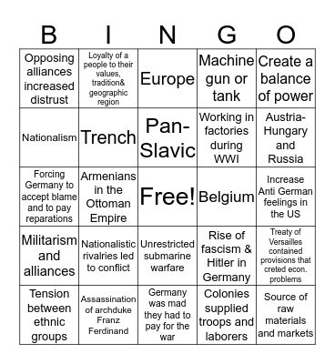 Global 2 WW1 TEST Bingo Card