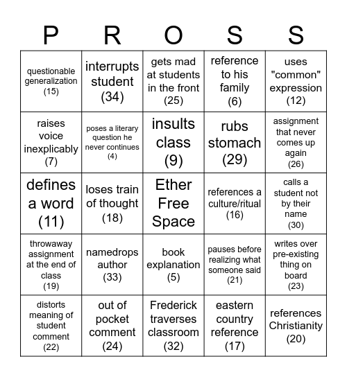 Prosser Bingo Card