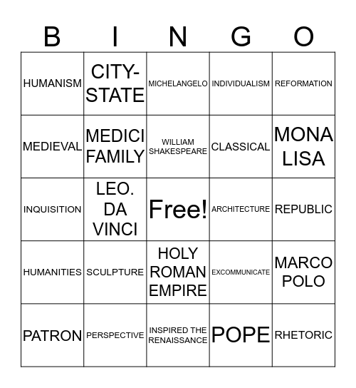 Renaissance Intro Bingo Card