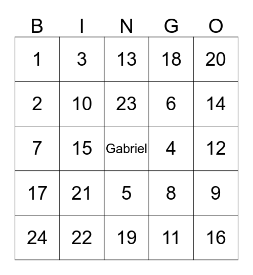 Christi's Baby Shower Bingo Card