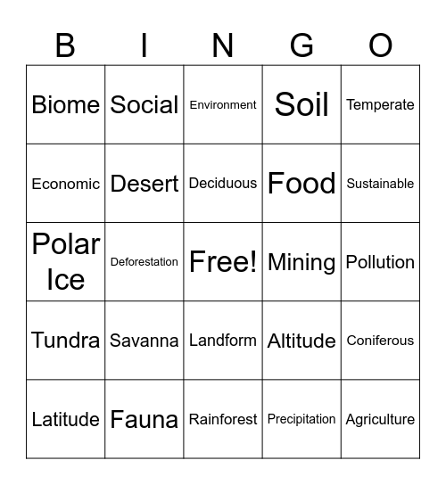 Sustainable Biomes Year 9 Bingo Card