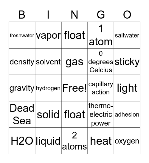 Water Bingo Card