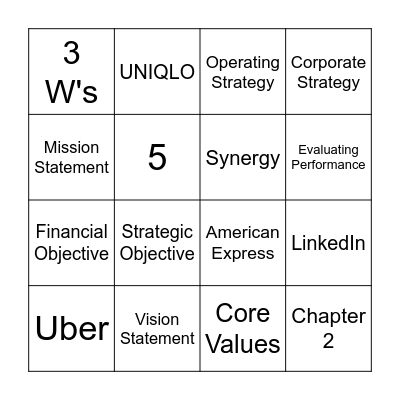 Chapter 2 Bingo Card