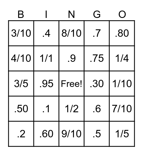 Fractions and Decimals Bingo Card