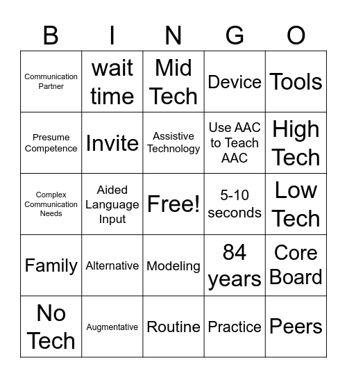 AAC Foundations Bingo Card