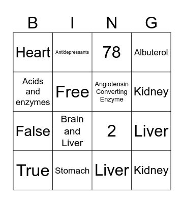 Organs in the Body Bingo Card
