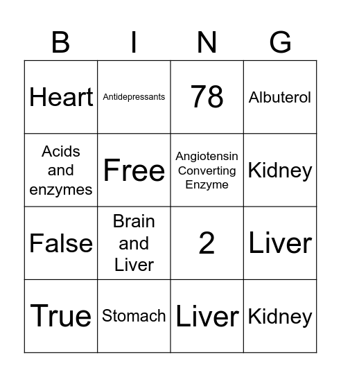 Organs in the Body Bingo Card