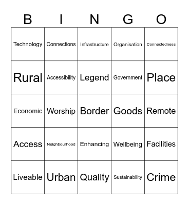 Place and Liveability Year 8 Bingo Card