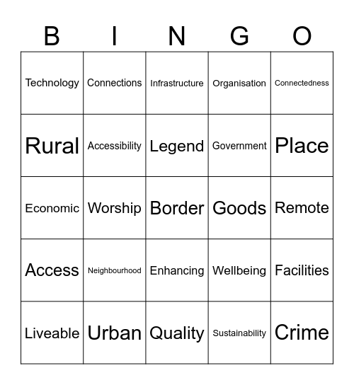 Place and Liveability Year 8 Bingo Card