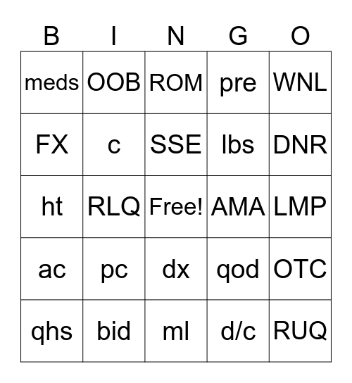 Abbreviations Bingo Card