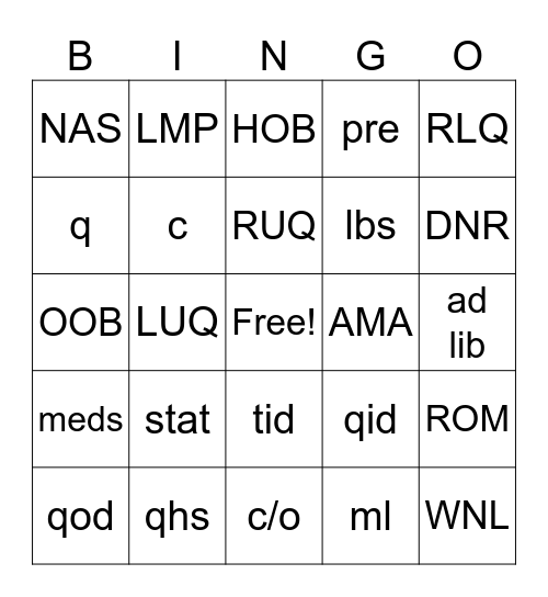 Abbreviations Bingo Card