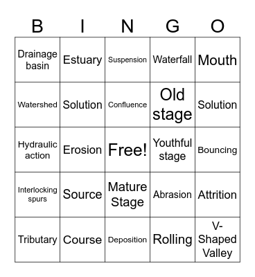 geography bingo Card