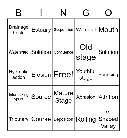 geography bingo Card
