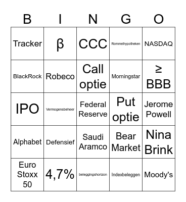 Beleggingsbingo Avans Bingo Card