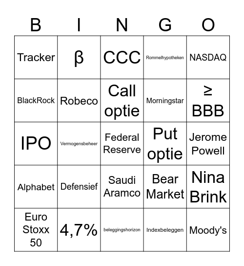 Beleggingsbingo Avans Bingo Card