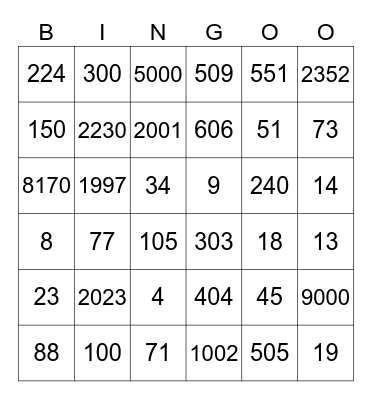 Tal på norsk Bingo Card