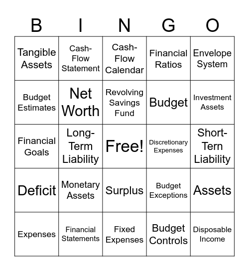 Financial Statements, Goals, and Budgets (C3) Bingo Card