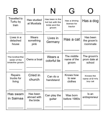 Erika & Henrikki Bingo Card