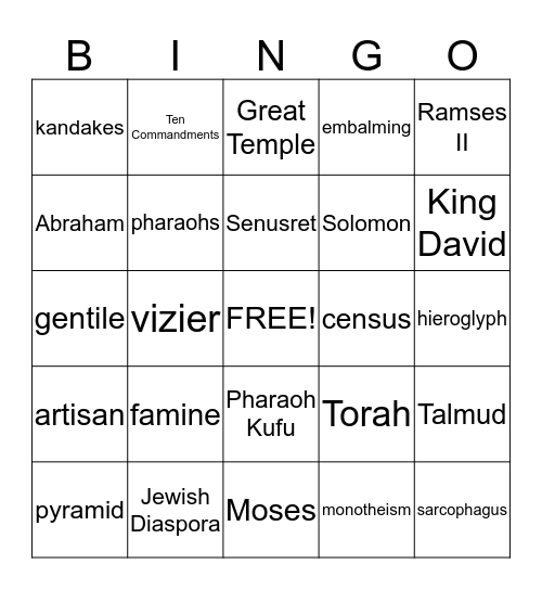 Egypt - Kush - Canaan Bingo Card