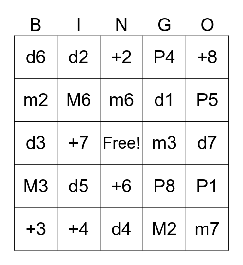 Intervals Bingo Card