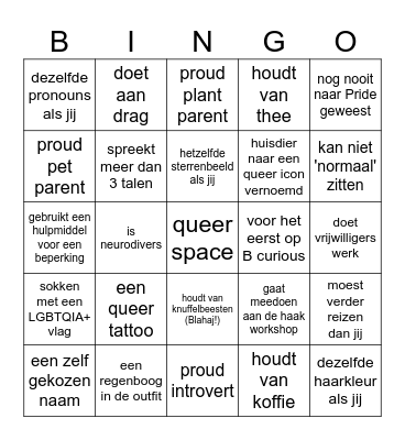 Queer talks Bingo Card